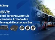 MDVR: Solusi Terpercaya untuk Keamanan Armada dan Mencegah Kecelakaan Bus